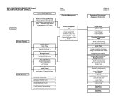 sth-img-011-delivery-structure